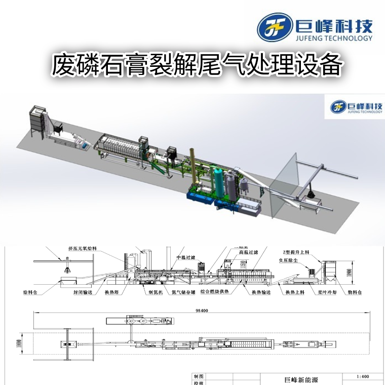 廢磷石膏烘干裂解尾氣